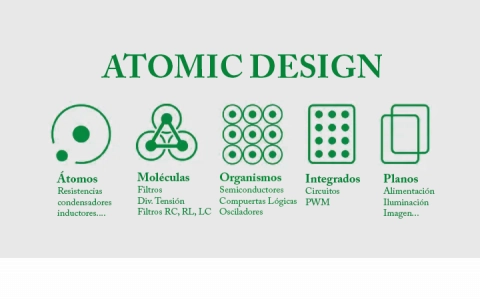 Reparación Electrónica de Portátiles (Atomic Design)